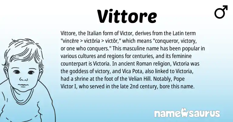 Infographic about Vittore name meaning, Vittore is a name from Roman, Latin, Italian origin(s).
