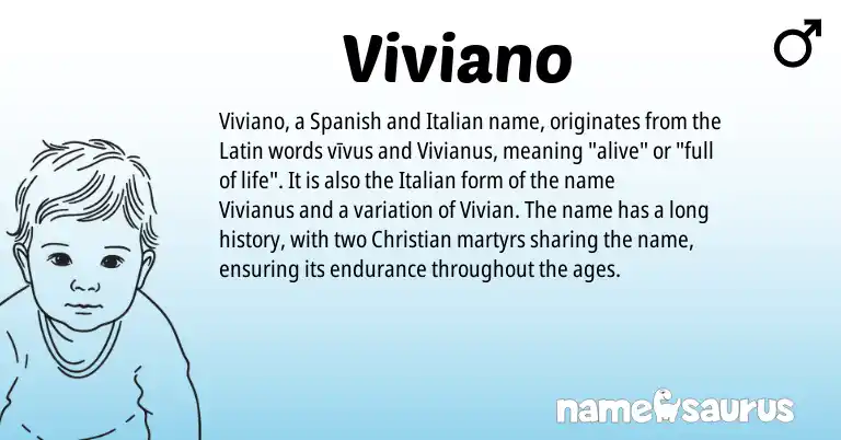 Infographic about Viviano name meaning, Viviano is a name from Spanish, Latin, Italian origin(s).