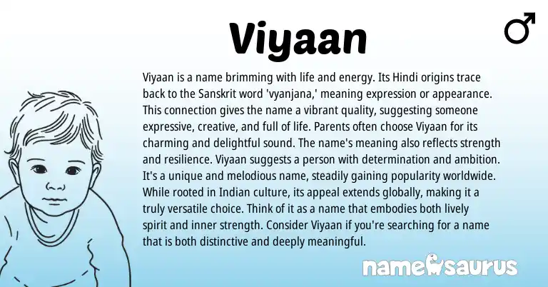 Infographic about Viyaan name meaning, Viyaan is a name from Indian, Sanskrit origin(s).