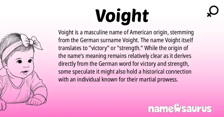 Infographic about Voight name meaning, Voight is a name from American origin(s).