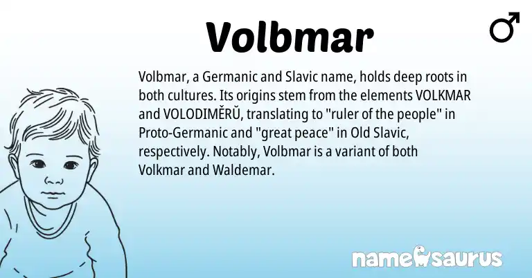 Infographic about Volbmar name meaning, Volbmar is a name from Slavic, Germanic, Old Slavic origin(s).