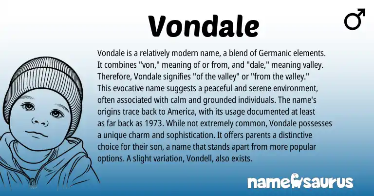 Infographic about Vondale name meaning, Vondale is a name from Germanic origin(s).