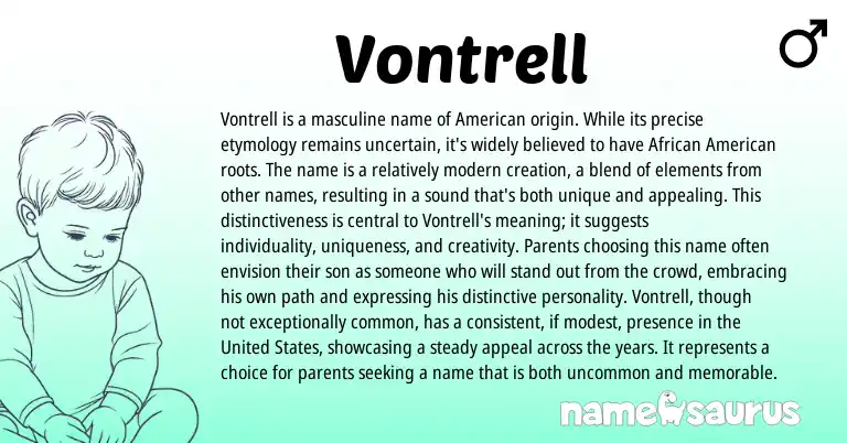 Infographic about Vontrell name meaning, Vontrell is a name from American origin(s).