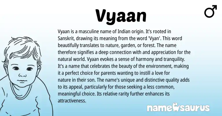 Infographic about Vyaan name meaning, Vyaan is a name from Indian, Sanskrit origin(s).