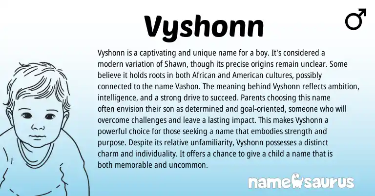 Infographic about Vyshonn name meaning, Vyshonn is a name from Other origin(s).