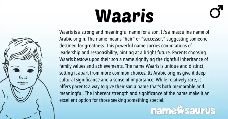 Infographic about Waaris name meaning, Waaris is a name from Arabic origin(s).