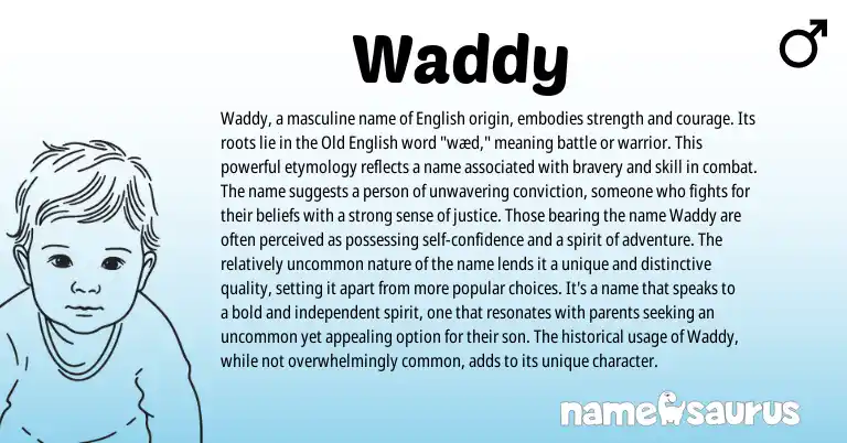 Infographic about Waddy name meaning, Waddy is a name from English origin(s).