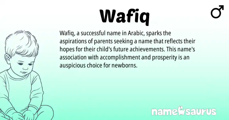 Infographic about Wafiq name meaning, Wafiq is a name from Arabic origin(s).