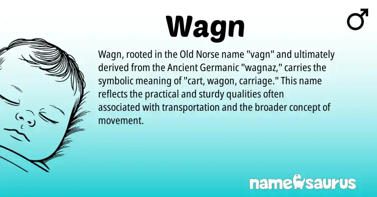 Infographic about Wagn name meaning, Wagn is a name from Old Norse, Ancient Germanic origin(s).