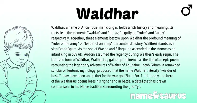Infographic about Waldhar name meaning, Waldhar is a name from Teutonic, Norse, Ancient Germanic, Lombard origin(s).
