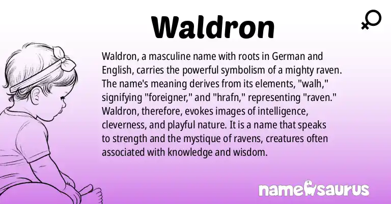 Infographic about Waldron name meaning, Waldron is a name from German, English origin(s).