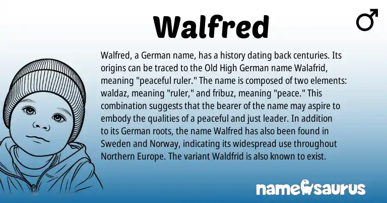 Infographic about Walfred name meaning, Walfred is a name from Old High German, German, Norway origin(s).