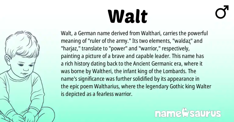 Infographic about Walt name meaning, Walt is a name from German, Ancient Germanic, Gothic origin(s).