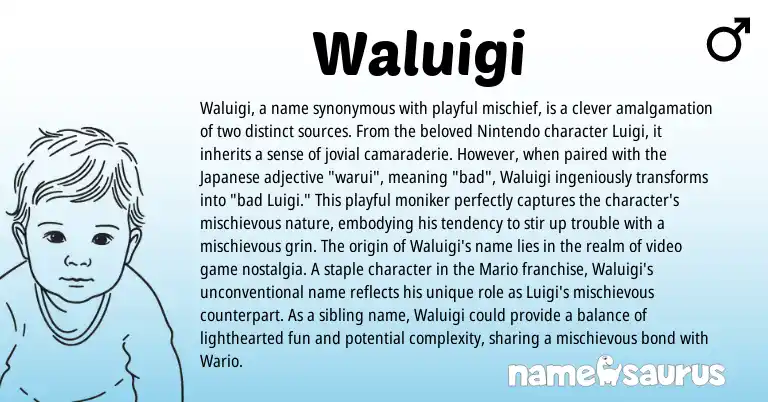 Infographic about Waluigi name meaning, Waluigi is a name from Japanese origin(s).