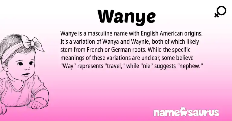 Infographic about Wanye name meaning, Wanye is a name from English (American) origin(s).