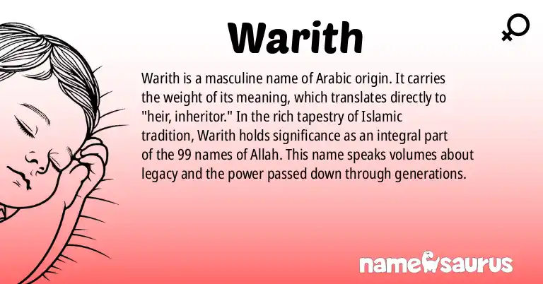 Infographic about Warith name meaning, Warith is a name from Arabic origin(s).