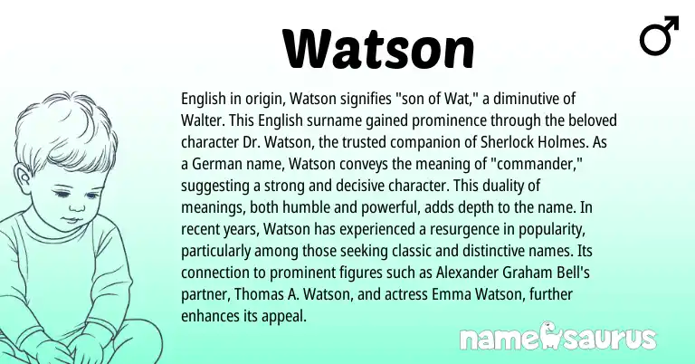 Infographic about Watson name meaning, Watson is a name from German, English origin(s).