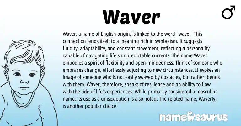 Infographic about Waver name meaning, Waver is a name from English origin(s).