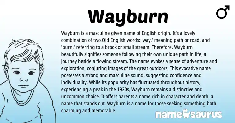 Infographic about Wayburn name meaning, Wayburn is a name from English origin(s).