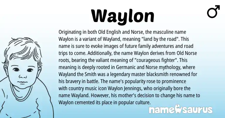 Infographic about Waylon name meaning, Waylon is a name from Old English, Germanic, Old Norse, Norse origin(s).