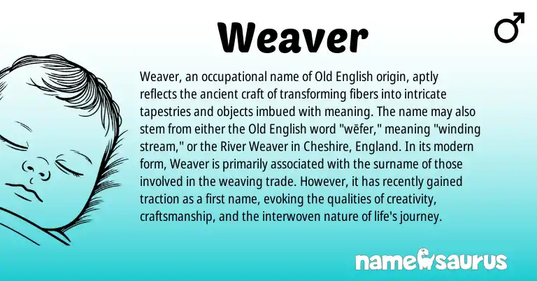 Infographic about Weaver name meaning, Weaver is a name from Old English, England origin(s).