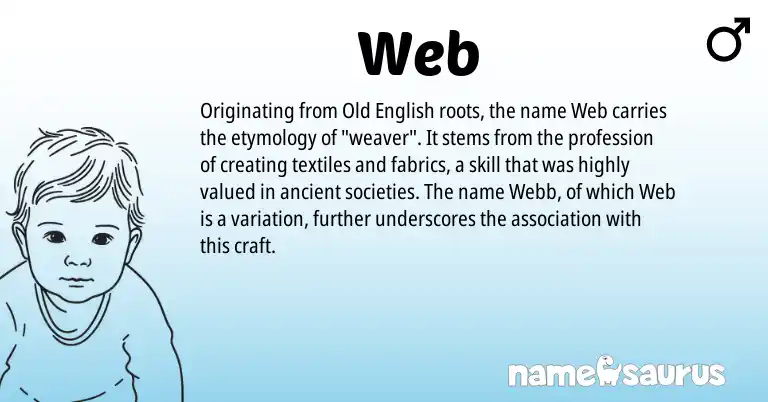 Infographic about Web name meaning, Web is a name from Old English origin(s).