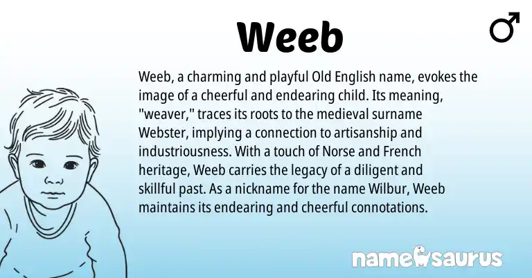 Infographic about Weeb name meaning, Weeb is a name from Old English, French, Norse origin(s).