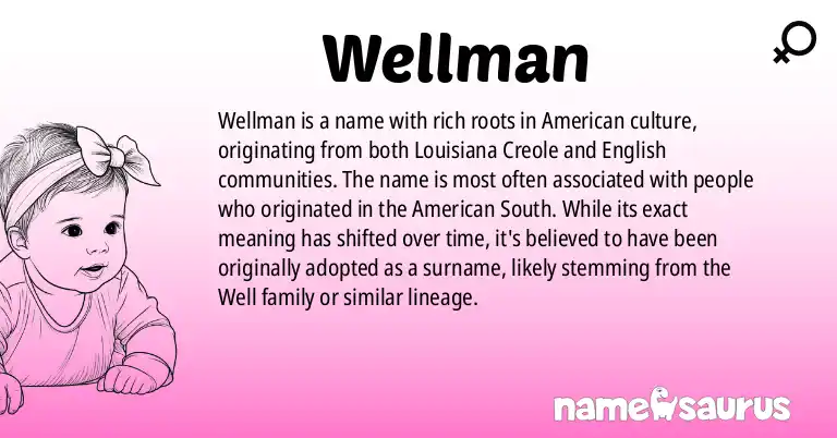 Infographic about Wellman name meaning, Wellman is a name from Louisiana Creole, English (American), American (South) origin(s).