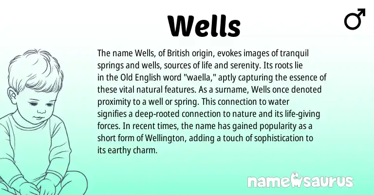 Infographic about Wells name meaning, Wells is a name from Old English, British origin(s).