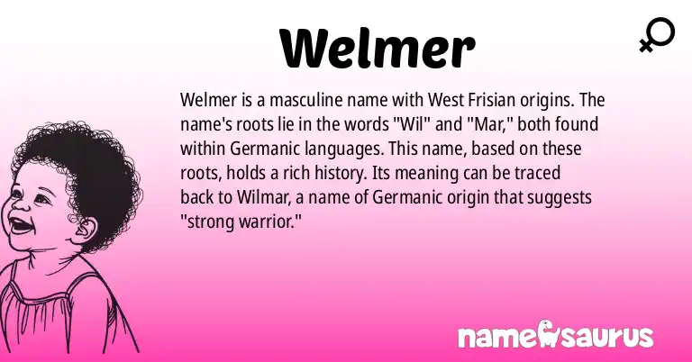 Infographic about Welmer name meaning, Welmer is a name from West Frisian origin(s).