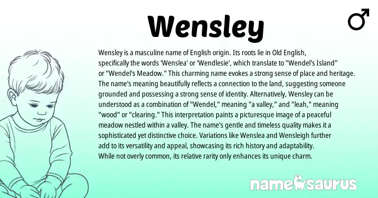 Infographic about Wensley name meaning, Wensley is a name from English origin(s).