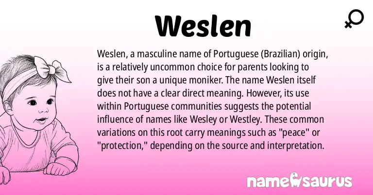 Infographic about Weslen name meaning, Weslen is a name from Portuguese (Brazilian) origin(s).