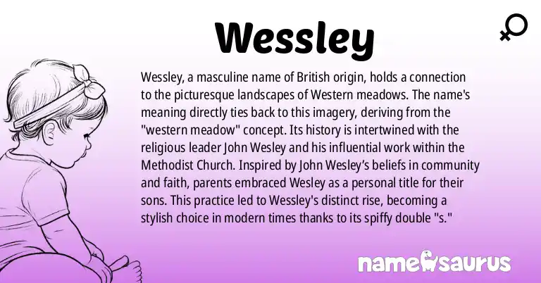Infographic about Wessley name meaning, Wessley is a name from British origin(s).