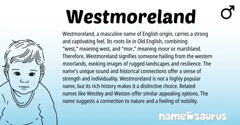 Infographic about Westmoreland name meaning, Westmoreland is a name from English, Western origin(s).
