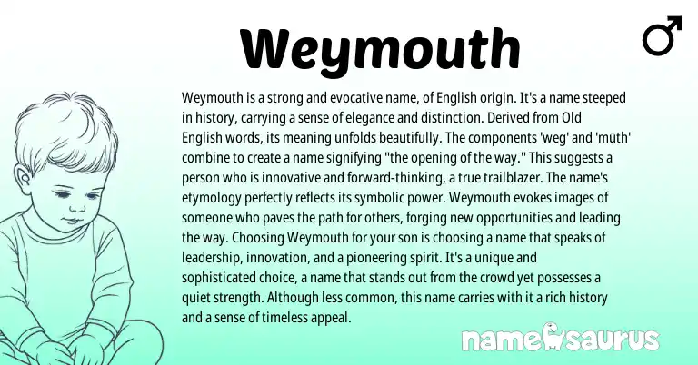 Infographic about Weymouth name meaning, Weymouth is a name from English origin(s).