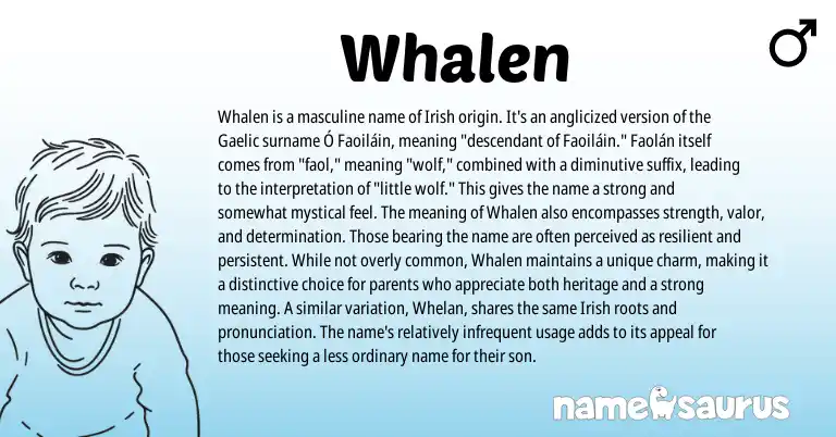 Infographic about Whalen name meaning, Whalen is a name from Gaelic, Irish origin(s).