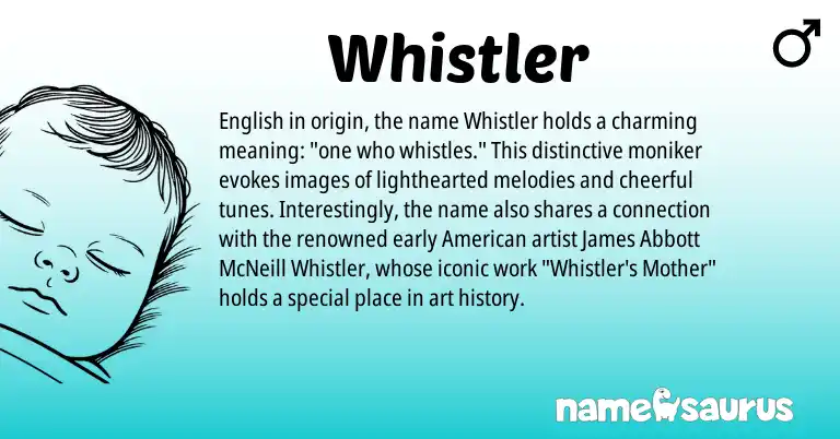 Infographic about Whistler name meaning, Whistler is a name from English, American origin(s).
