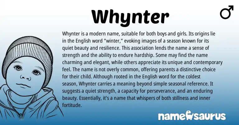 Infographic about Whynter name meaning, Whynter is a name from English origin(s).