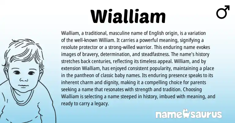 Infographic about Wialliam name meaning, Wialliam is a name from English origin(s).