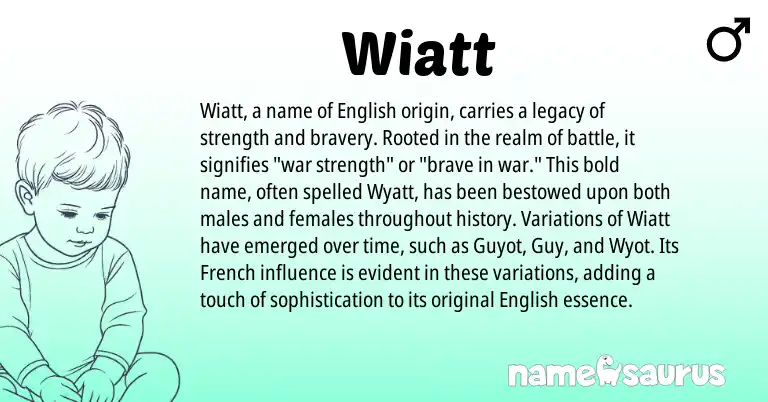 Infographic about Wiatt name meaning, Wiatt is a name from English, French origin(s).