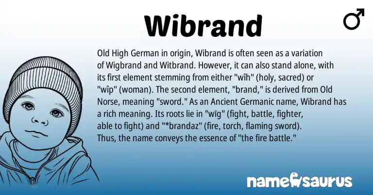 Infographic about Wibrand name meaning, Wibrand is a name from Old High German, Old Norse, Ancient Germanic origin(s).