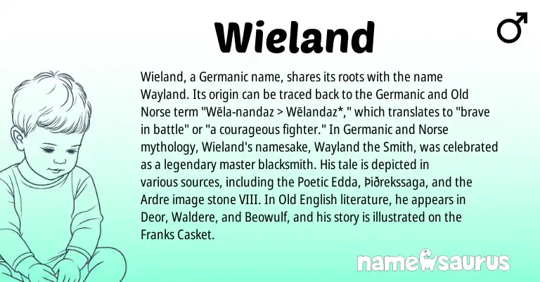 Infographic about Wieland name meaning, Wieland is a name from Old Norse, Old English, Germanic, Norse origin(s).