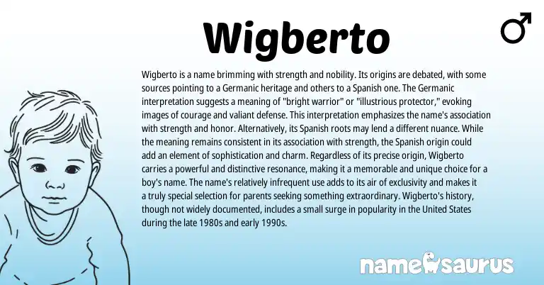 Infographic about Wigberto name meaning, Wigberto is a name from Germanic origin(s).