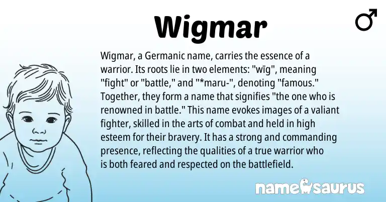 Infographic about Wigmar name meaning, Wigmar is a name from Germanic origin(s).