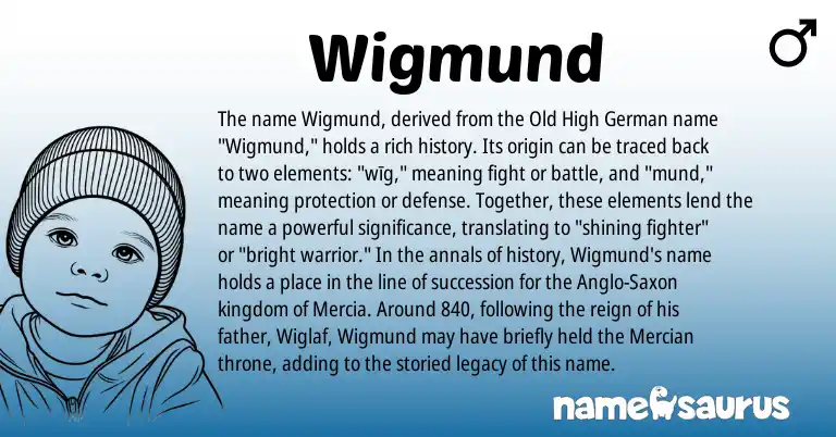 Infographic about Wigmund name meaning, Wigmund is a name from Old High German, Anglo-Saxon origin(s).