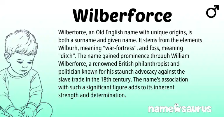 Infographic about Wilberforce name meaning, Wilberforce is a name from Old English, British origin(s).