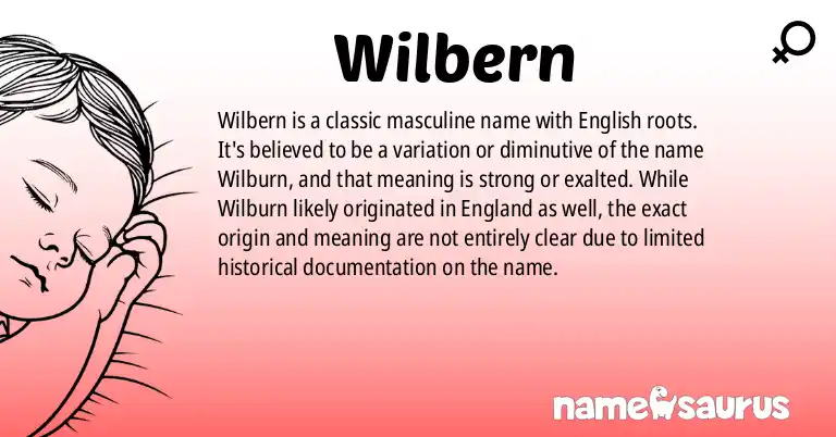 Infographic about Wilbern name meaning, Wilbern is a name from English origin(s).