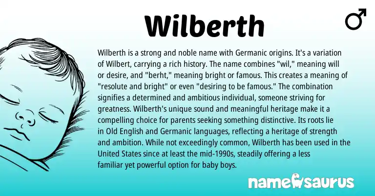Infographic about Wilberth name meaning, Wilberth is a name from Germanic origin(s).