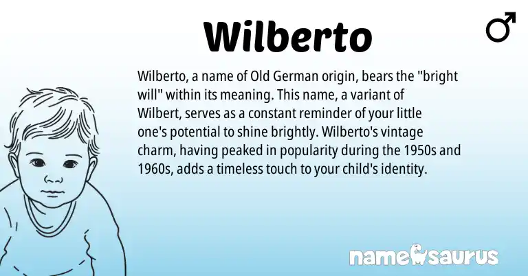 Infographic about Wilberto name meaning, Wilberto is a name from Old German origin(s).
