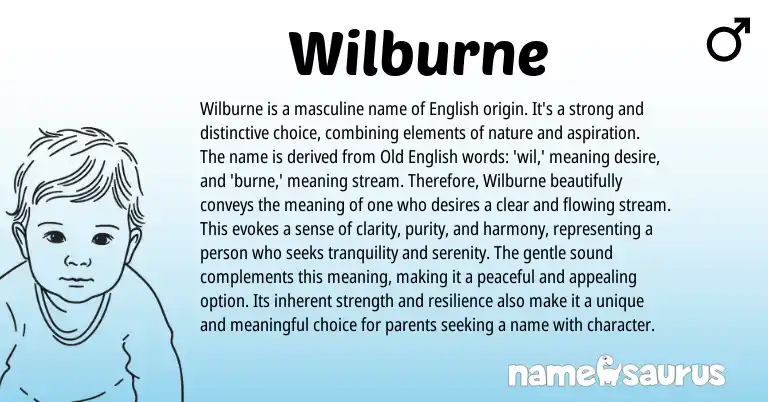 Infographic about Wilburne name meaning, Wilburne is a name from English origin(s).